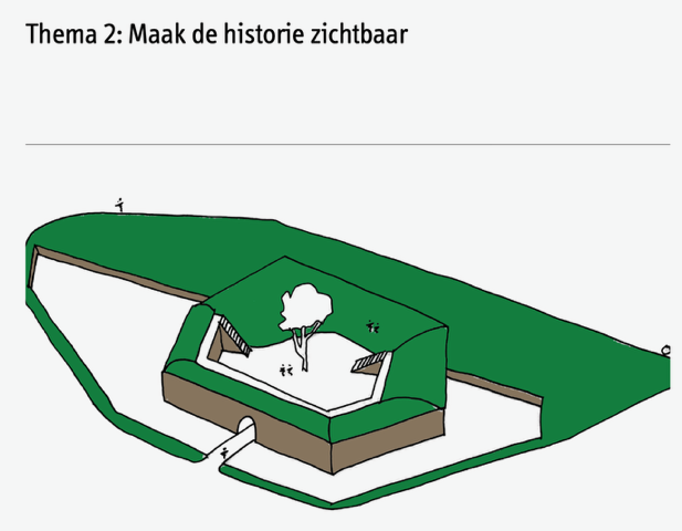 ZvZB Syb van Breda (3)